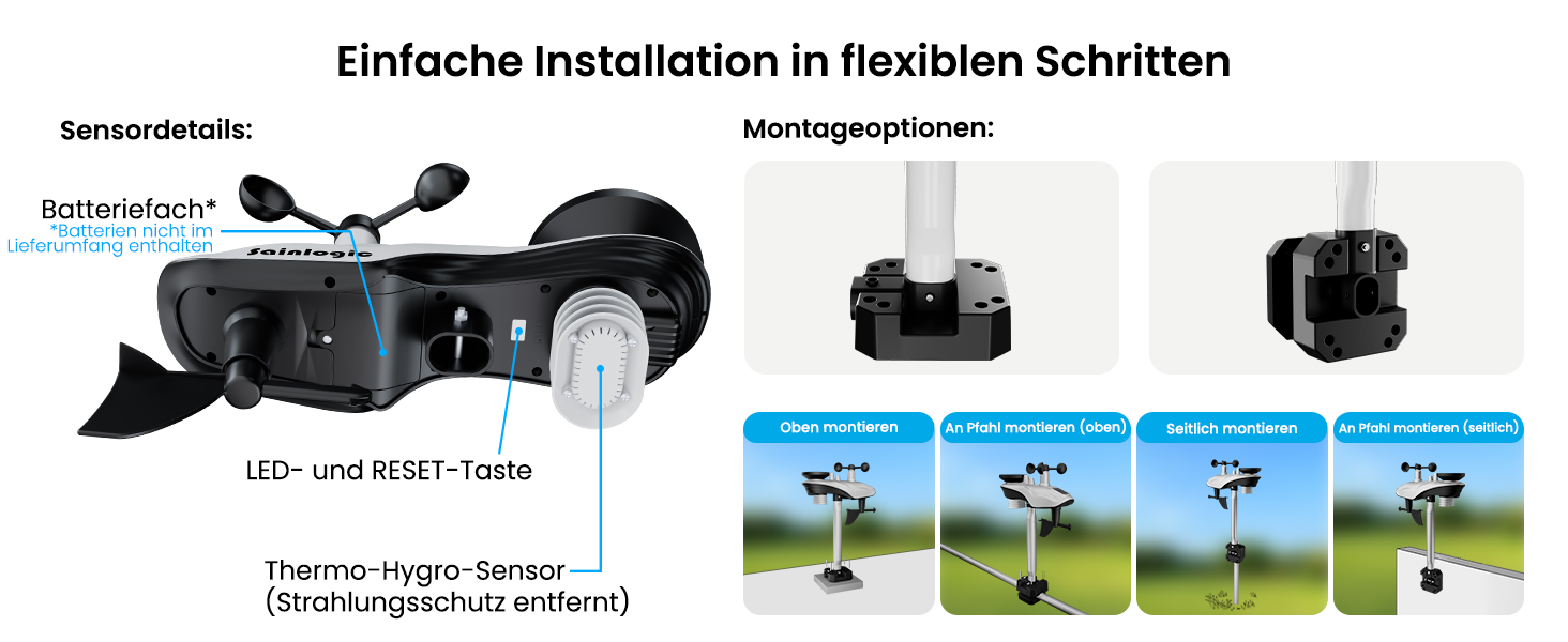 Метеостанція Sainlogic Smart Wetterstation SA6 Plus WiFi: 12-в-1, датчик зовнішньої температури, E-mail сповіщення, цифровий дощомір, анемометр (чорна)