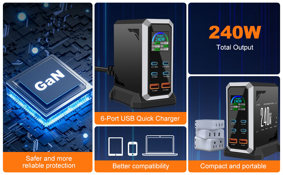 Зарядний пристрій USB C 240W, 6 портів: 4x USB-C + 2x USB-A для MacBook, iPad, iPhone 15 Pro, Samsung та інших пристроїв – швидка зарядка