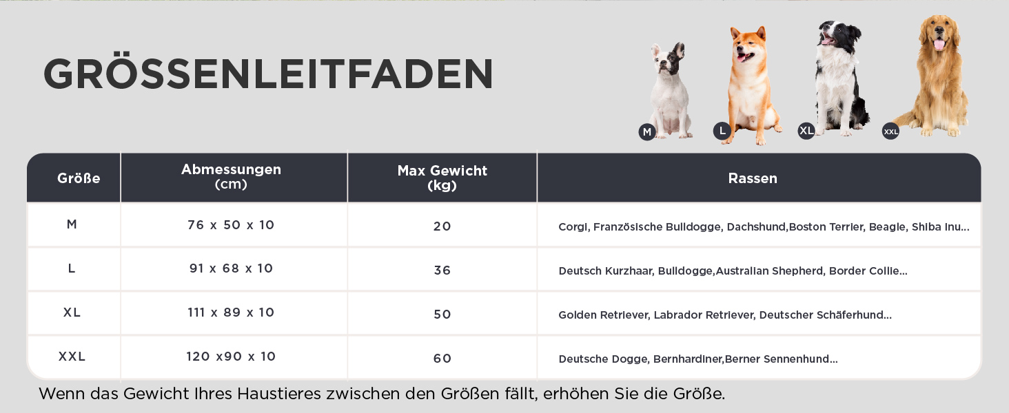 Килимок для собак BEDSURE 76x50 см - м'який, миючий, для маленьких та середніх собак, 10 см заввишки (чорний)
