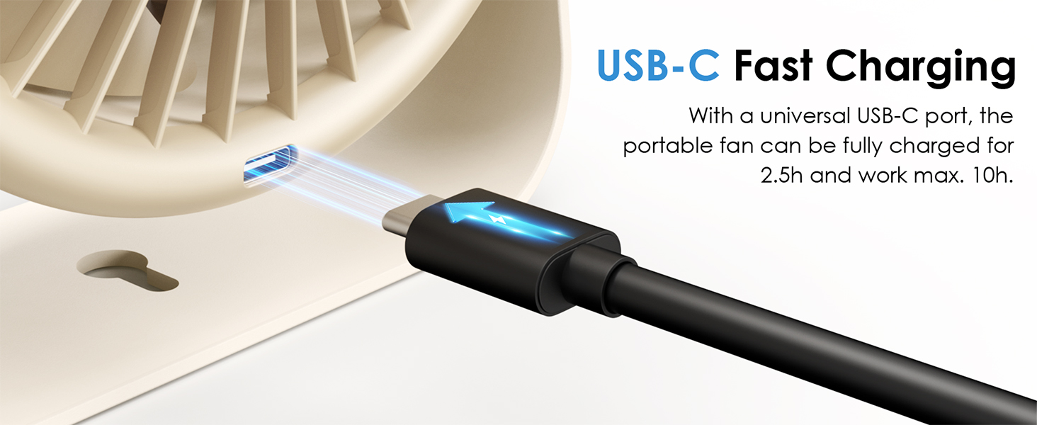 USB вентилятор Minthouz 3000mAh з LED-дисплеєм, 4 швидкості, поворотний, для офісу, спальні, на вулицю