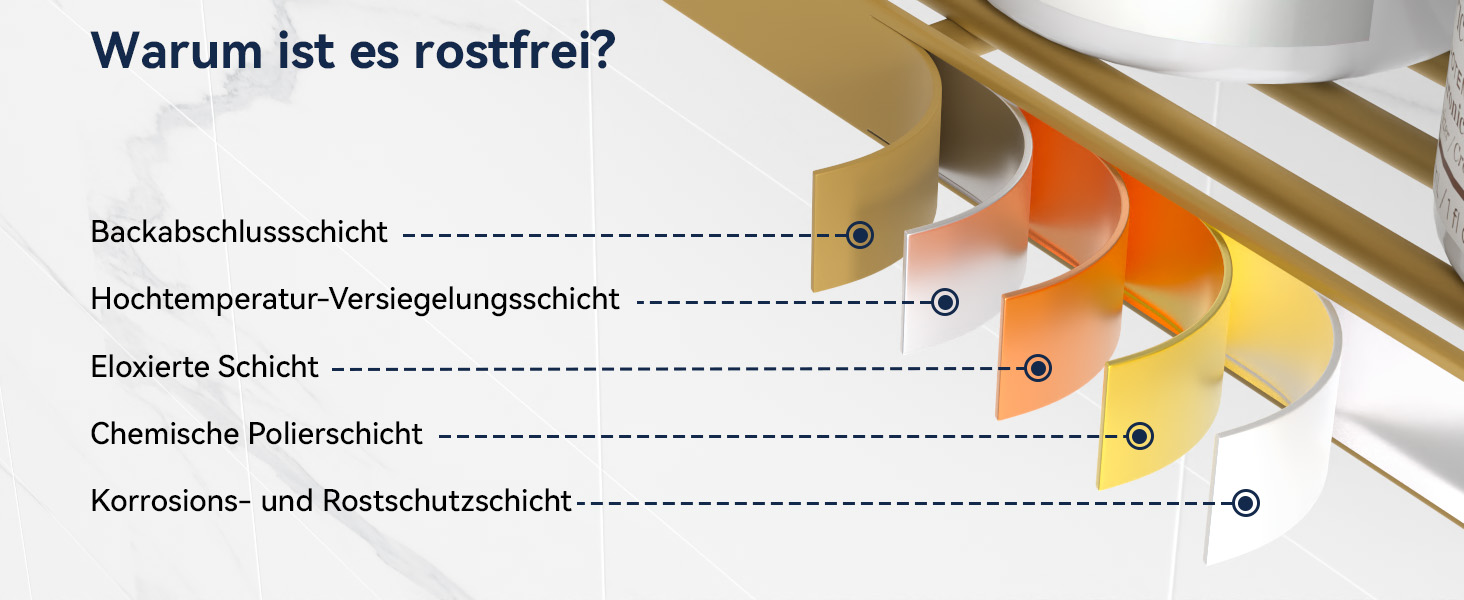 Поличка для душу YASONIC без свердління з мильницею - органайзер для ванної кімнати з нержавіючої сталі, швидковисихаюча поличка для душу, тримач для шампуню, 3 шт.