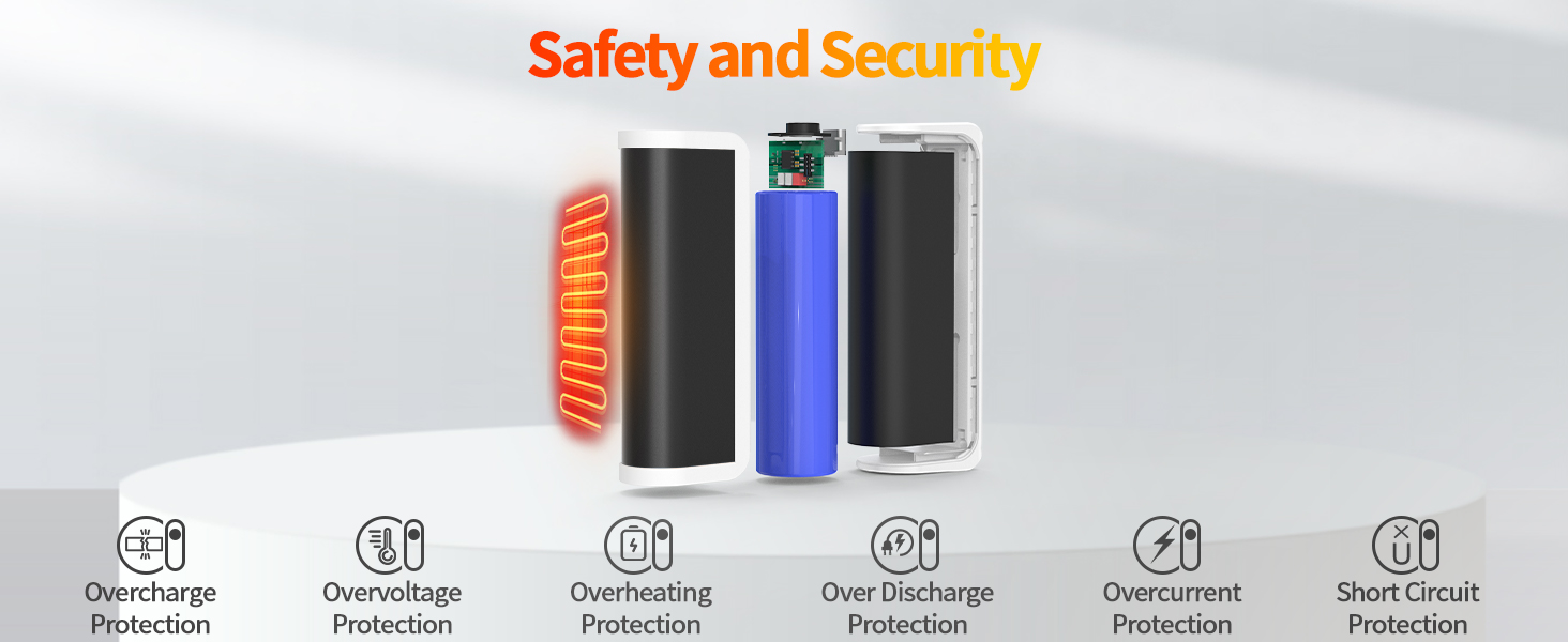 Електричні грілки для рук 2 шт. - багаторазові, USB, з 3 режимами нагріву, для дітей та жінок (чорний+білий)