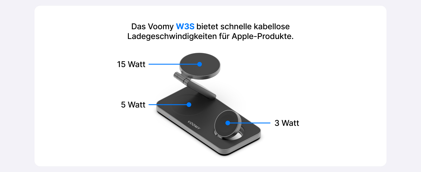 База для бездротової зарядки Voomy 3-в-1 з підтримкою MagSafe, для iPhone, AirPods та Apple Watch, 15W, складана, швидка зарядка, з USB-C кабелем та адаптером (Чорний)