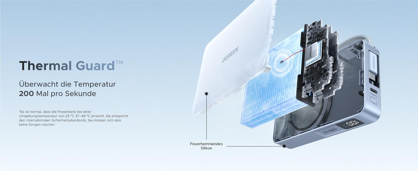 Power Bank UGREEN MagFlow 10000mAh 25W з MagSafe, PD30W USB-C, інтегрований кабель, LED-дисплей, для iPhone 17 Pro/Max