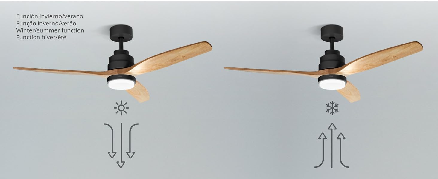 Стеляний вентилятор Ufesa, 40W, 6 швидкостей, надзвичайно тихий, 3 дерев'яних лопаті 132см, літньо-зимовий режим, таймер 8год, пульт керування, з підсвічуванням, чорний - світле дерево