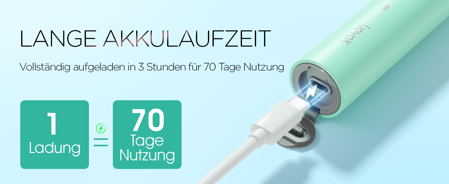 Електрична звукова зубна щітка Ultraschall ET110 (41000 VPM, 70 днів, 6 насадок, таймер, IPX7, зелена)