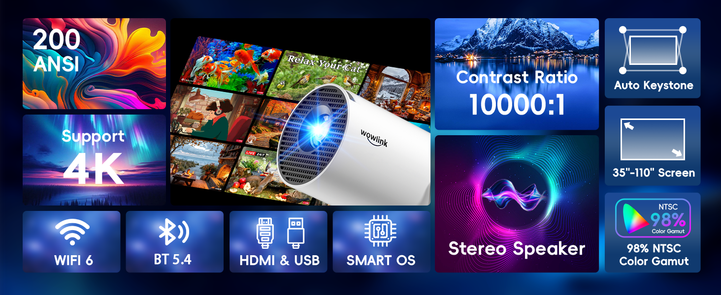 Портативний проєктор Mini Beamer 4K/1080p з Wi-Fi 6 та Bluetooth 5.4. Keystone 180°, сумісний з HDMI, TV Stick, Memory Stick, Laptop. Колір: Бежевий