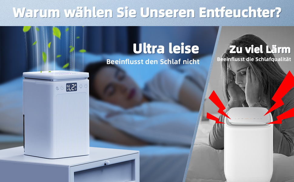 Електричний осушувач повітря 2.2L з LED дисплеєм, тихий, з таймером та підсвічуванням, авто-стоп та авто-розморожування, для спальні та ванної кімнати