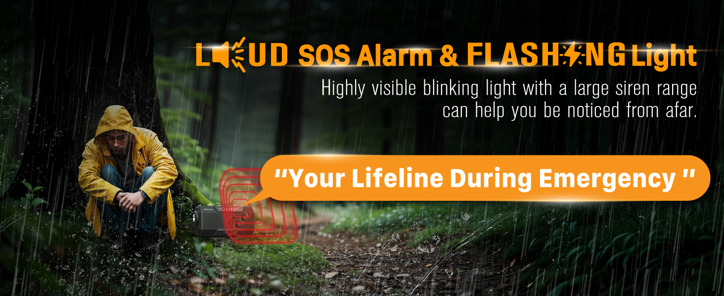 Радіо на сонячній енергії FosPower з живленням від акумулятора 10000mAh - радіо NOAA/AM/FM, USB/Solar/Ручний заряд, SOS-сигнал, ліхтарик для надзвичайних ситуацій (7400mWh, чорний)