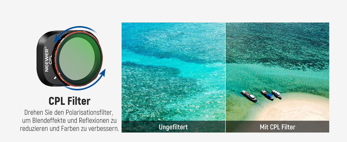 Набір фільтрів NEEWER ND&CPL для DJI Mini 4 Pro: 6 шт. (ND8, ND16, ND32, ND64, ND128, CPL) з ультратонким рамкою. Фільтри для дрона з HD склом, комплект