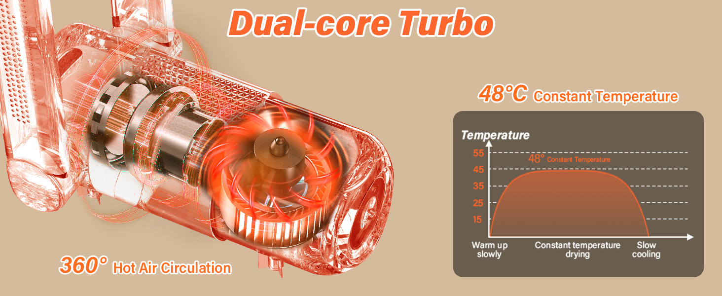 Електричний сушильник для взуття та черевиків з таймером 120 хв, UV-підсвічуванням, чорний