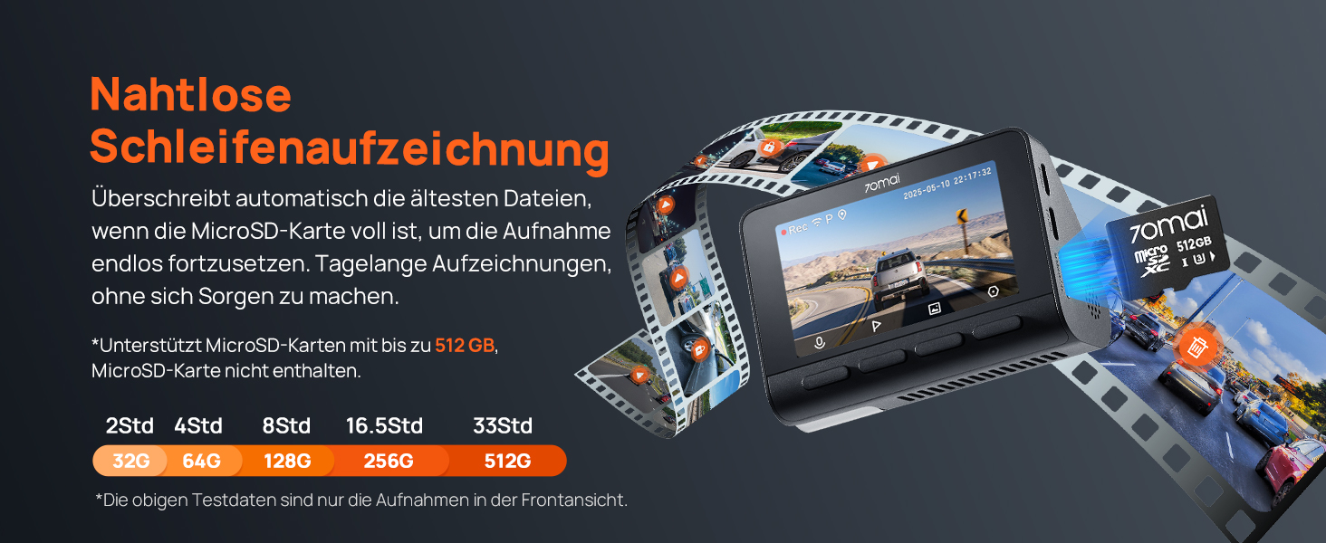 Відеореєстратор 70mai A800SE 4K HDR Dual (передня + задня), 2160P+1080P, нічний режим, паркування, IPS 3
