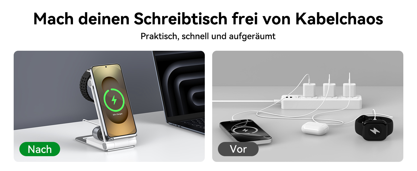 База для бездротової зарядки 3-в-1 для Samsung Galaxy (S25, S24, S23, S22, S21, S20, Z Flip, Z Fold) та Galaxy Watch/Buds, 20W, біла