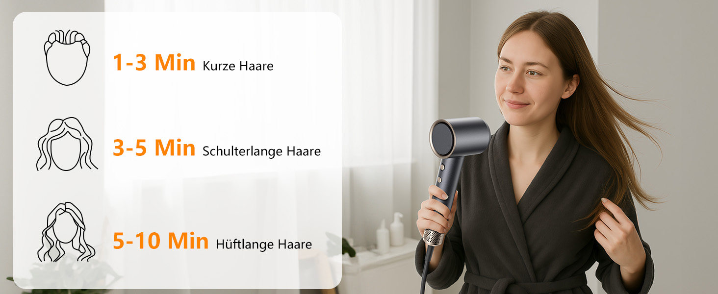 Іонський фен Föhn 200 мільйонів іонів, швидкий сушар для волосся 110 000 об/хв, компактний фен для подорожей, дому, салону. 3 температурні режими та 2 швидкості, концентрат. Сірий колір