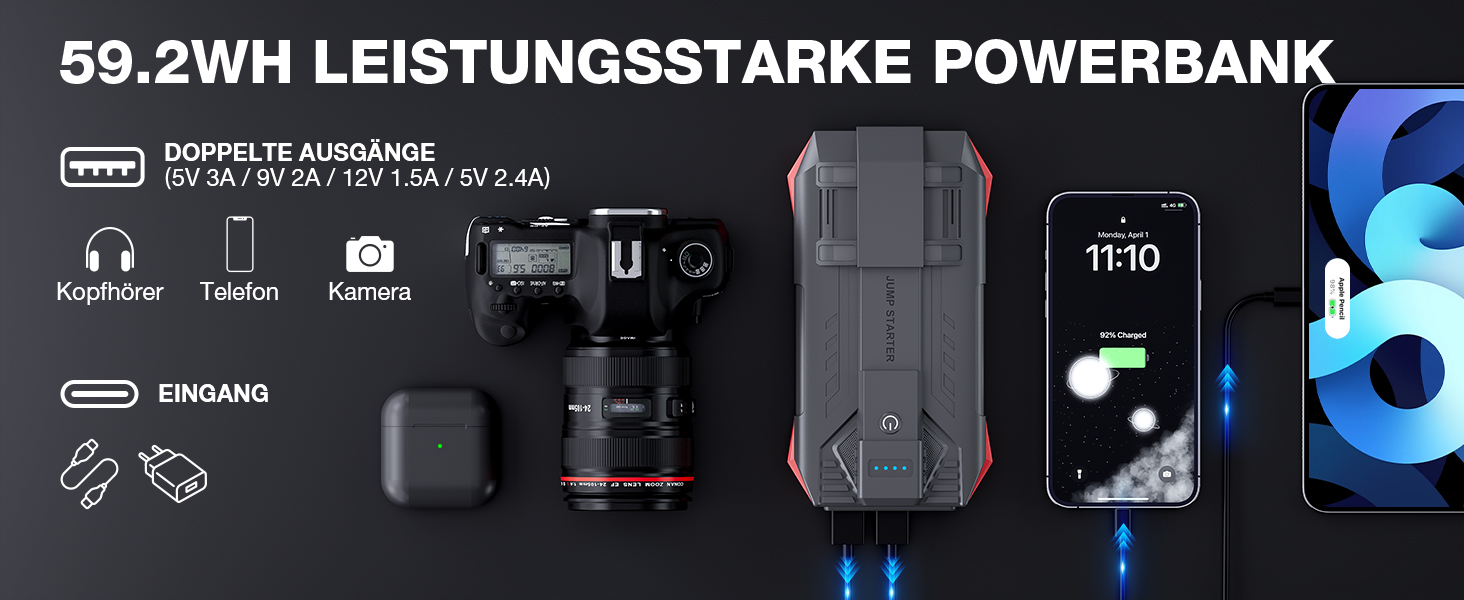 Повербанк Starthilfe Povasee 6000A UltraSafe для авто: пусковий пристрій, 12V, LED, 2 USB, до 10L бензину/8L дизеля