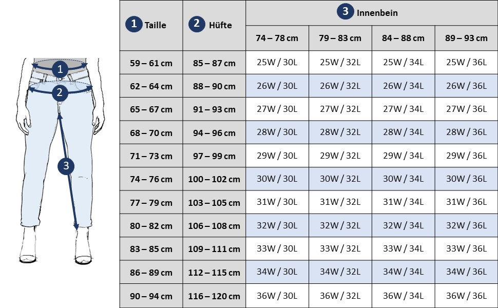 Джинси жіночі TOM TAILOR Alexa Straight 30W/30L, Mid Stone Wash - Оригінальний денім