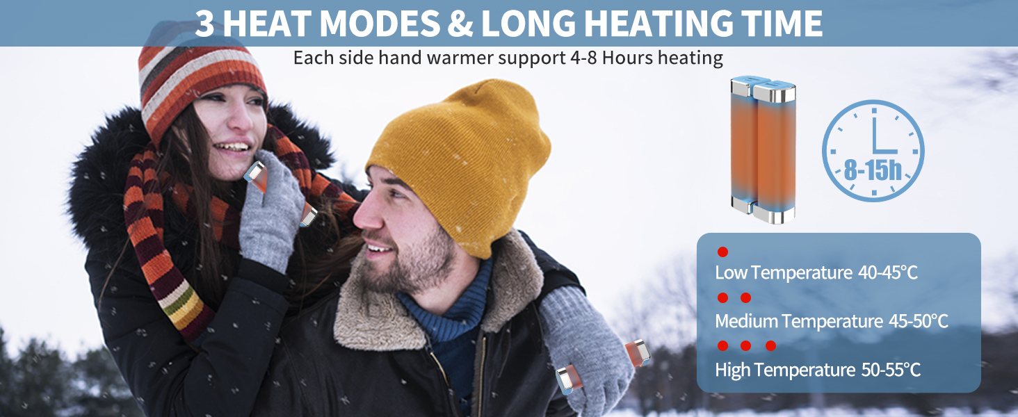 Електричні грілки для рук 5000mAh (2 шт.) - багаторазові, для активного відпочинку, дитячі, зимовий подарунок для жінок, чоловіків та дітей (блакитні)