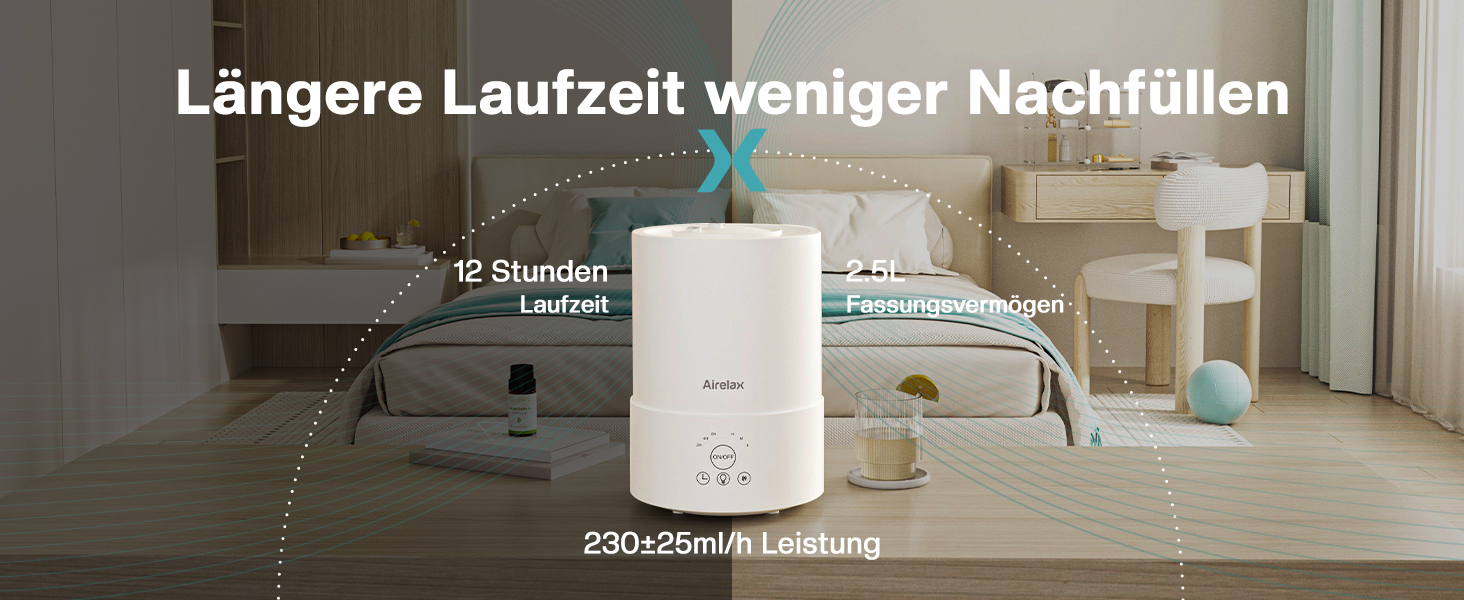 Зволожувач повітря Airelax 2.5L з аромадифузором, тихий, з автовимкненням, для дитячої кімнати, рослин, 360°