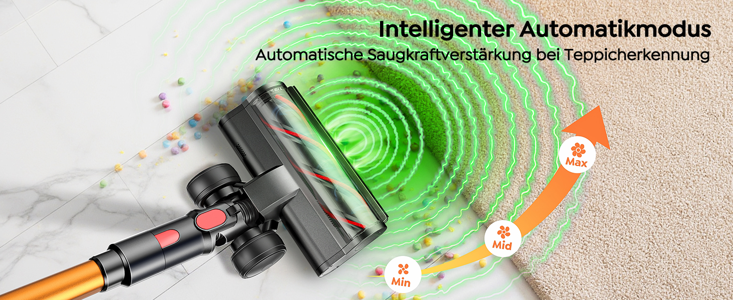 Бездротовий акумуляторний пилосос 50KPA/600W/65Min з висувним шлангом 1м, станція зарядки, автоматичний режим, антизаплутувальна щітка, багаторівнева фільтрація для килимів/твердих підлог/автомобіля