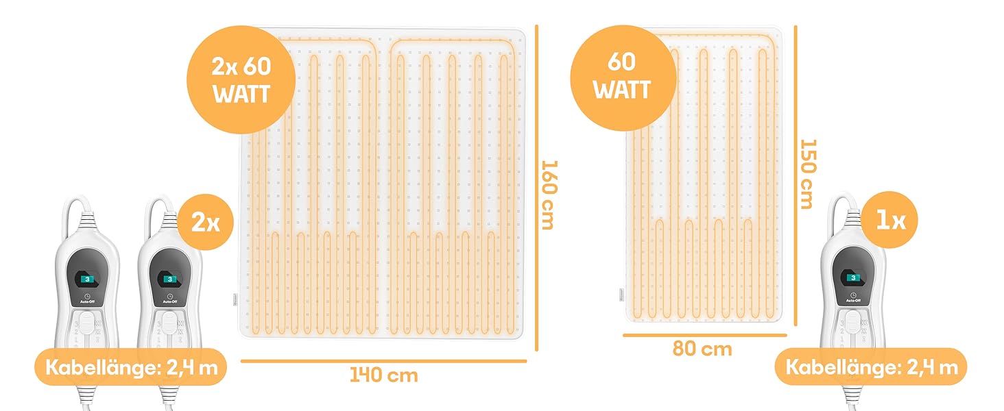 Електрична ковдра KESSER® 150x80 см з автовимкненням та пультом керування | 3 температурні режими | Підігрівальна ковдра для ліжка, матрац, тепла біла ковдра без візерунку
