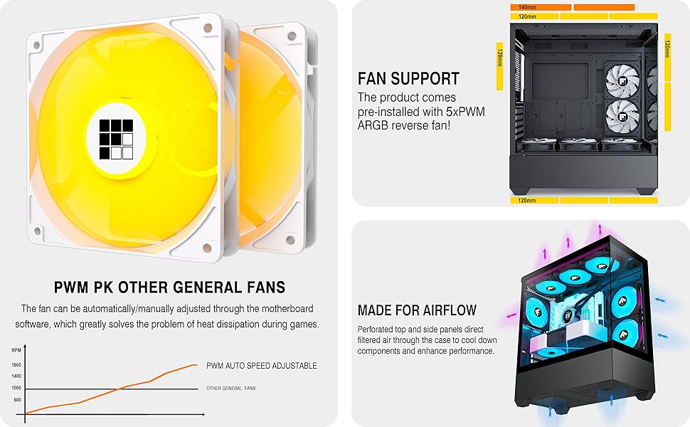 Корпус для ПК FOIFKIN F1: Ігровий Mid-Tower з 6 PWM ARGB-вентиляторами, ATX, Панорамне скло 270°, Type-C (Чорний)
