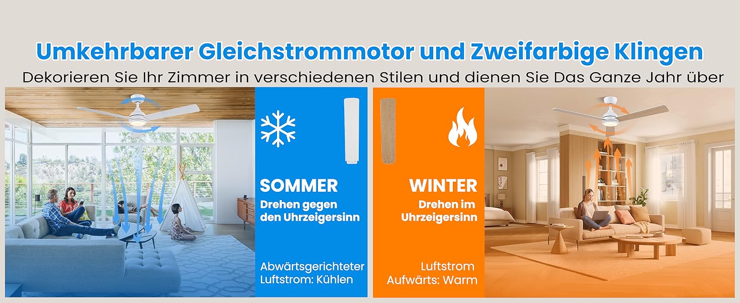 Стеляний вентилятор CJOY з підсвічуванням, 107 см, з пультом керування, тихий, DC, реверсивний, пам'ять 3CCT, диммування, 6 швидкостей, таймер для спальні (132 см, білий)