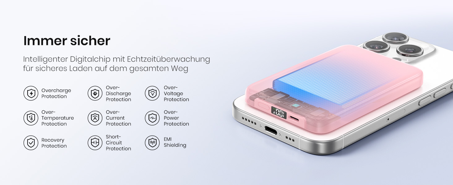 Power Bank A ADDTOP 10000mAh з PD 20W, USB-C, бездротова зарядка та LED дисплеєм (Рожевий)