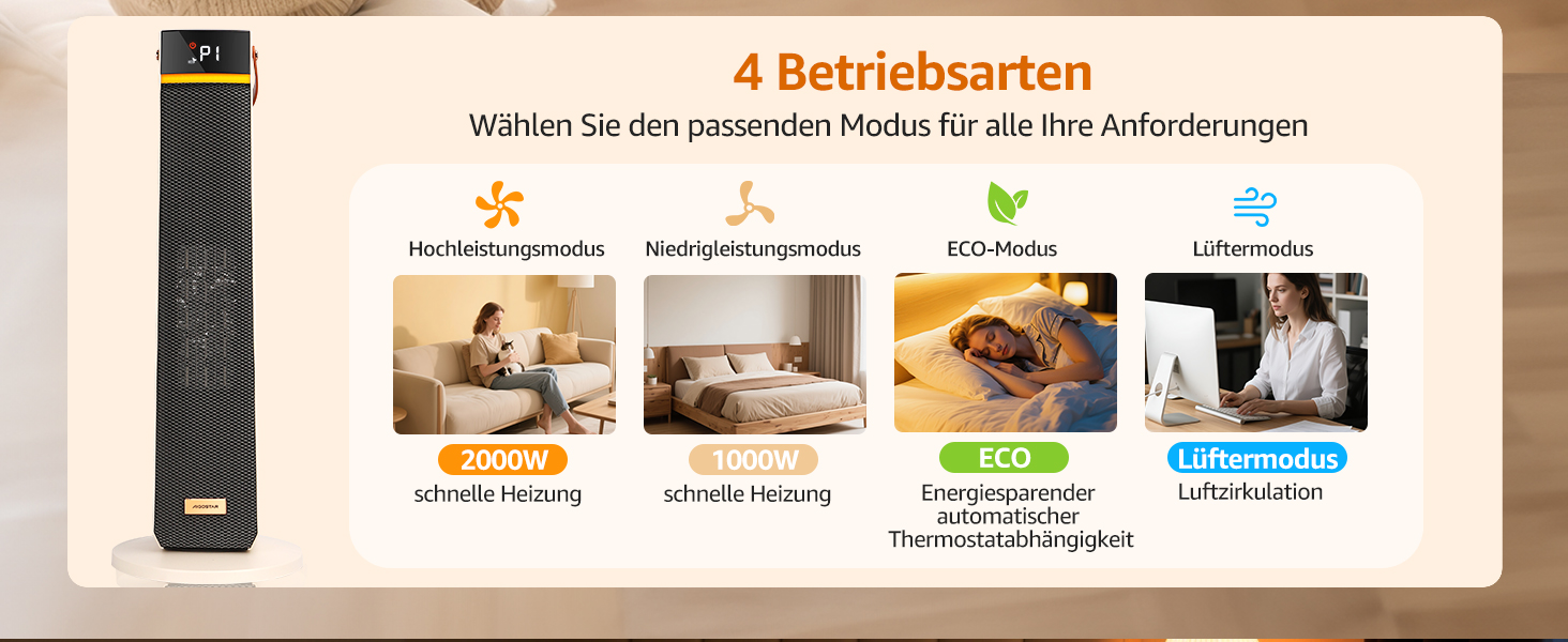 Електричний обігрівач Aigostar 2000W з пультом керування, ECO-режим, PTC кераміка, таймер 24год, тихий, осциляція 75°, 4 режими, захист від перекидання та перегріву, білий