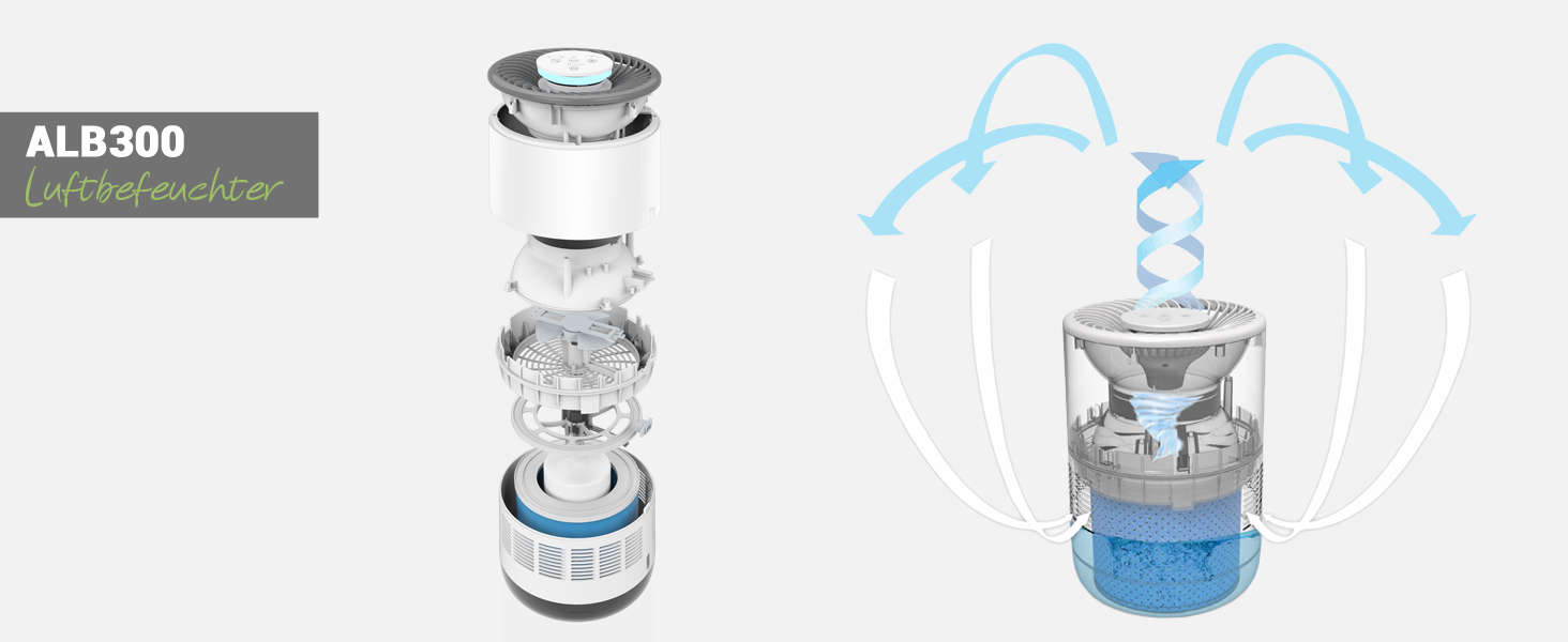 Зволожувач повітря ALB300 – тихий, для спальні та дитячої кімнати до 44 м², холодним випаровуванням, з антибактеріальним фільтром, авторежим з датчиком, нічник, бак 2,8 л, енергозберігаючий