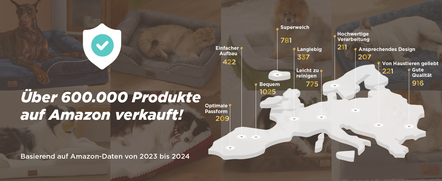 BEDSURE Лежанка для собак великих порід - ортопедична лежанка для собак 91x68x20 см з м'яким флісовим покриттям, ковзаюча лежанка з високим бортиком сірого кольору L 91 x W 68 x H 20 см