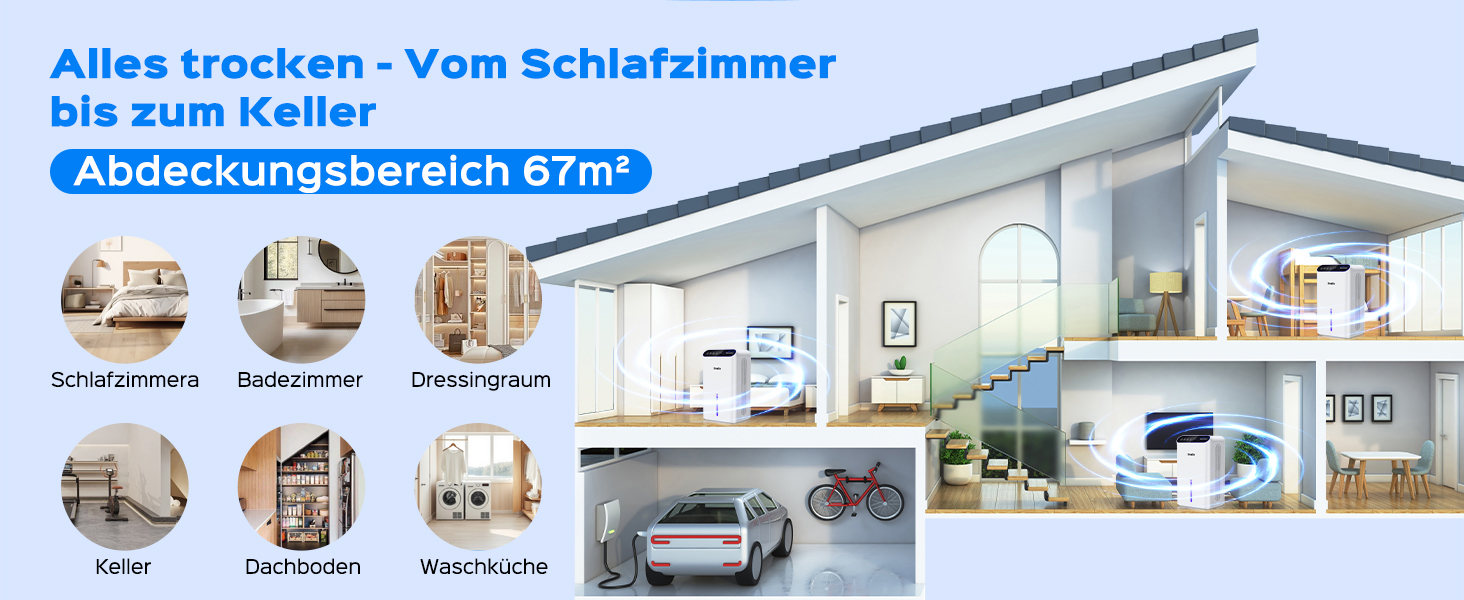 Електричний осушувач повітря для дому: тихий осушувач 67 м² з баком 2.5 л, таймером та режимом сну
