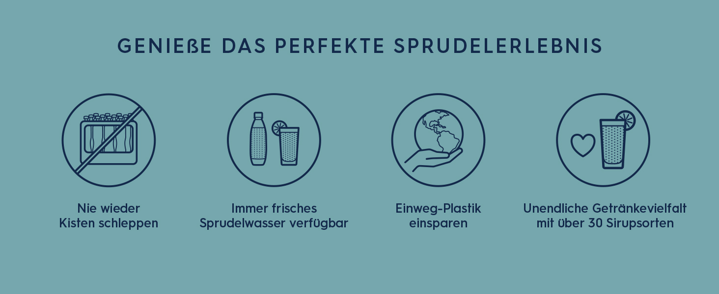 SodaStream газова вода ART з балоном CO2 та 1л пластикової пляшки, придатна для миття в посудомийній машині, білий, 44 см