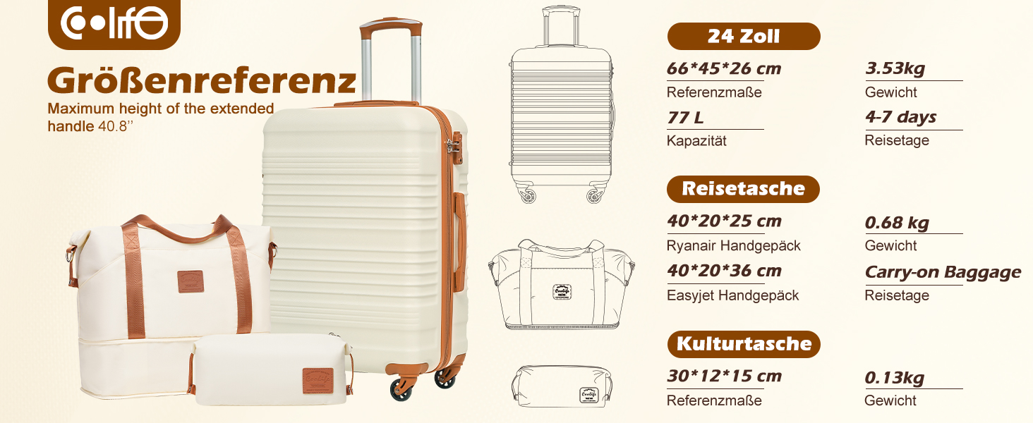 Набір валіз COOLIFE 6 в 1: 16', 20', 24', 28' + сумка та органайзер | ABS, 360° колеса, TSA-замок | Ідеально для подорожей, відпочинку та навчання – набір валіз для сім'ї | Білий/Коричневий (середній набір 3 шт, жовто/чорний)