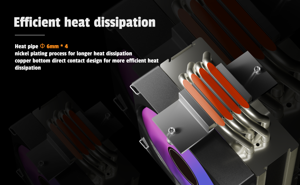 Охолоджувач CPU Jungle Leopard KF400X з LED підсвічуванням: 4 теплові трубки, 4PIN PWM вентилятор, сумісний з Intel LGA 2011/115X/1200/1366/1700/1851, AM4/AM5 (білий)