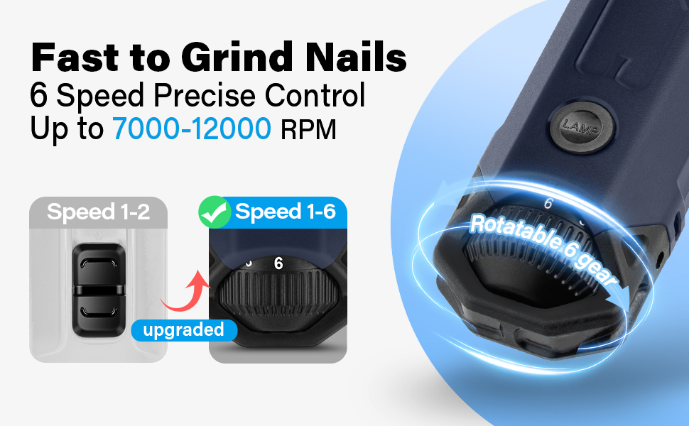 Електричний точило для кігтів собак Casfuy 6-ступінчате - тихе, перезаряджуване, для великих, середніх та малих собак, Navy blue