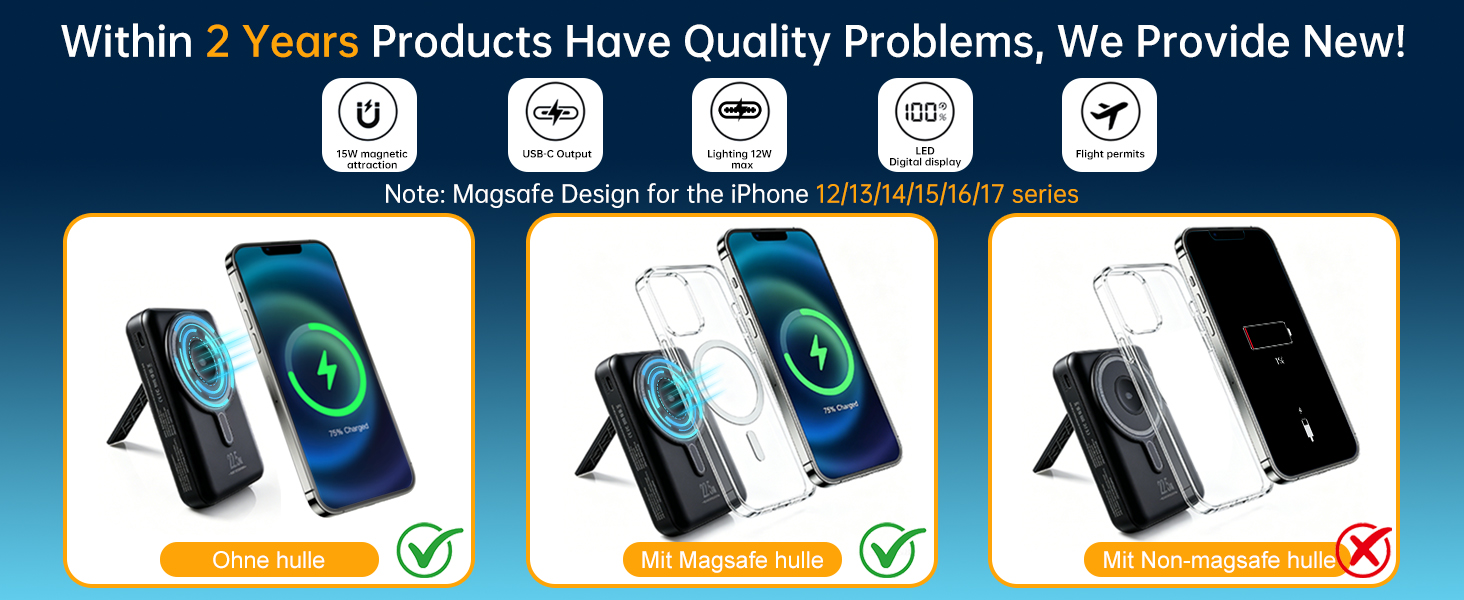 Магнітний Power Bank для MagSafe 10000mAh, бездротова швидка зарядка PD 22.5W, 3 порти та 2 кабелі, LED-дисплей, сумісний з iPhone 17/16/15/14/13/12 серії (Чорний)