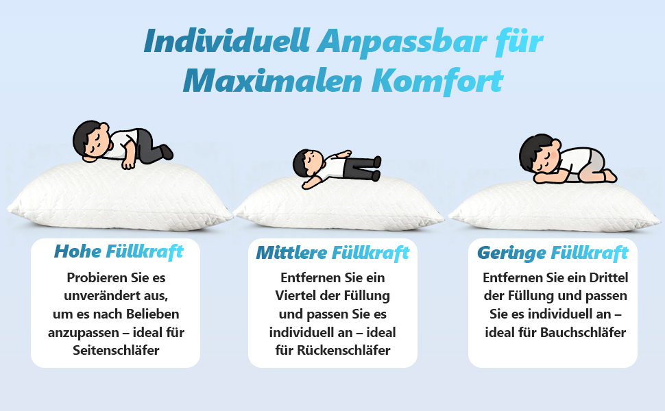Подушка з піни Memory Foam для сну, охолоджуюча, ортопедична для сну на боці, біла, 40x80 см