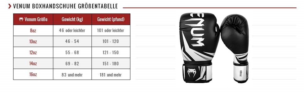 Боксерські рукавички Venum Challenger 3.0 (16oz), чорний колір