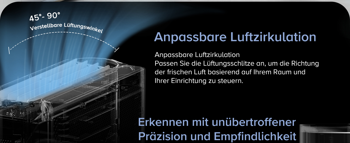 Повітряочисник LEVOIT з HEPA-фільтром: видаляє 99,97% цвілі, пилу, пилку, шерсті тварин. З датчиком якості повітря, авто-режимом, CADR 240 м³/год. Для кімнат до 50 м², тихий режим 22 дБ. Білий (127 м²)