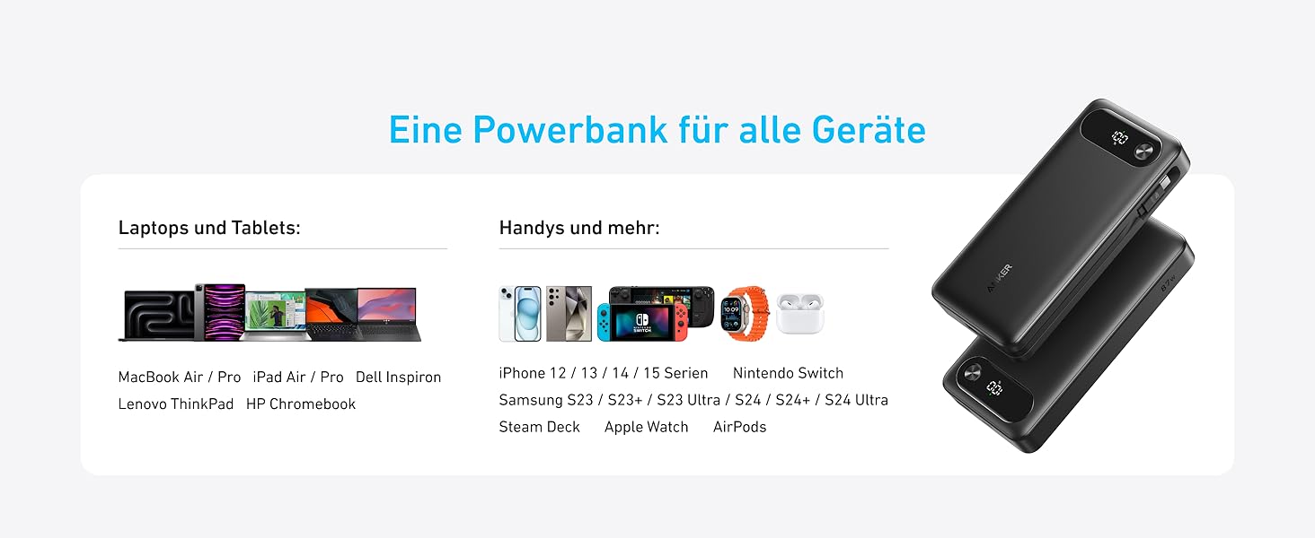 Powerbank Anker 20000mAh з вбудованим USB-C кабелем, 87W, 1 USB-C та 1 USB-A, для MacBook, iPhone, Samsung, Switch та інших пристроїв (Чорний)