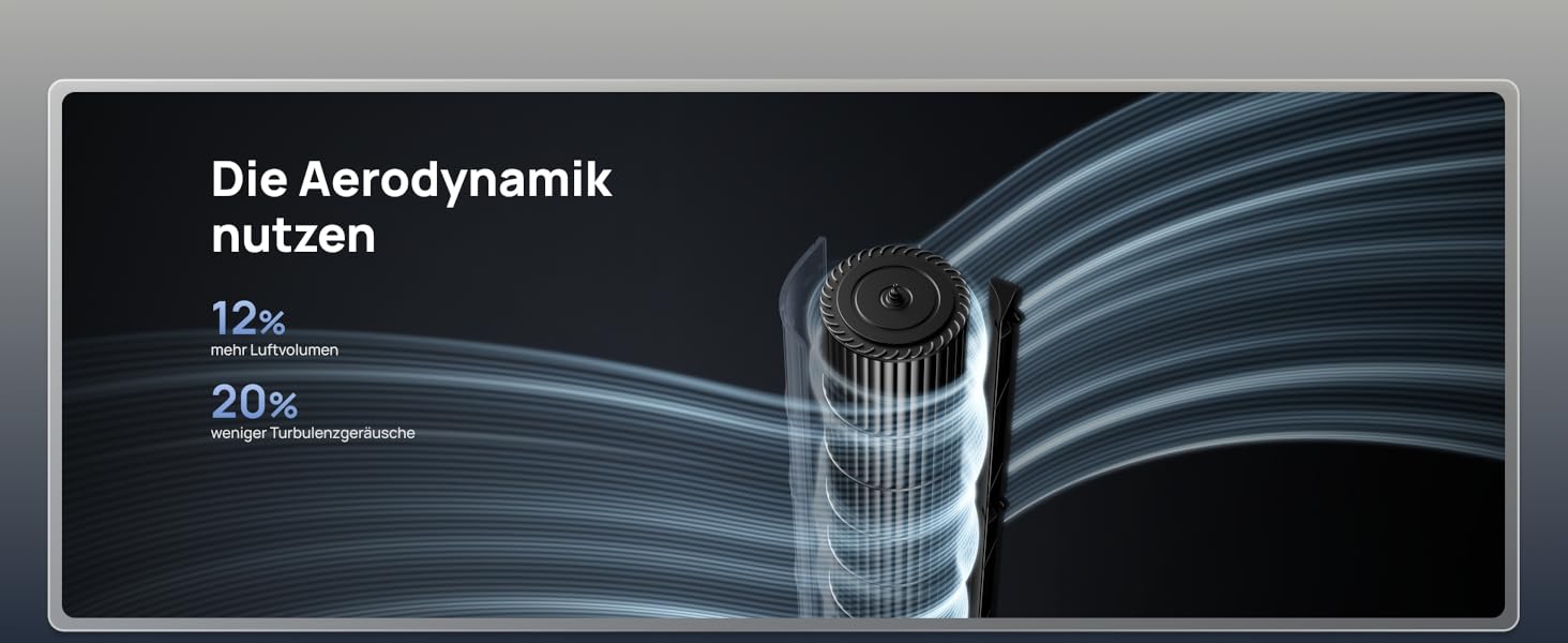 Дрео розумний вентилятор з мотором DC 20dB, 11 м дальность, з пультом керування, 9 режимів, 4 моди, 90° осциляція, голосове керування, таймер 12H, Wi-Fi, для спальні