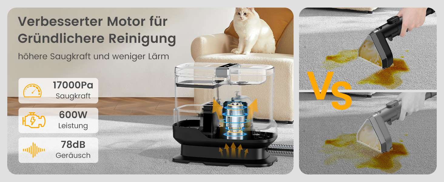 Накладний пилосос для м'яких меблів та килимів - 17kPa, 600W, з набором насадок