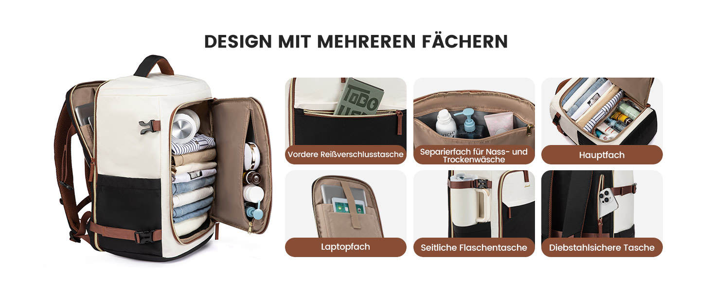 Рюкзак LOVEVOOK для ручної поклажі літака, жіночий, 50L, для подорожей, бізнесу, школи, чорний+бежевий+коричневий