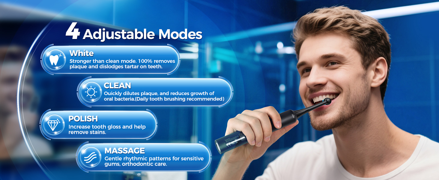 Електрична зубна щітка Rotierende для дорослих з 8 насадками, 4 режимами чищення, акумулятором на 60 днів та Smart-таймером на 2 хвилини - професійна електрична зубна щітка (чорна)