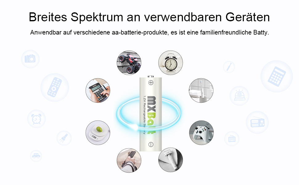 Акумулятори NiMH AA та AAA з зарядним пристроєм, 4 шт. AA 3200mAh, 4 шт. AAA 1200 циклів, USB-C, LCD, швидка зарядка