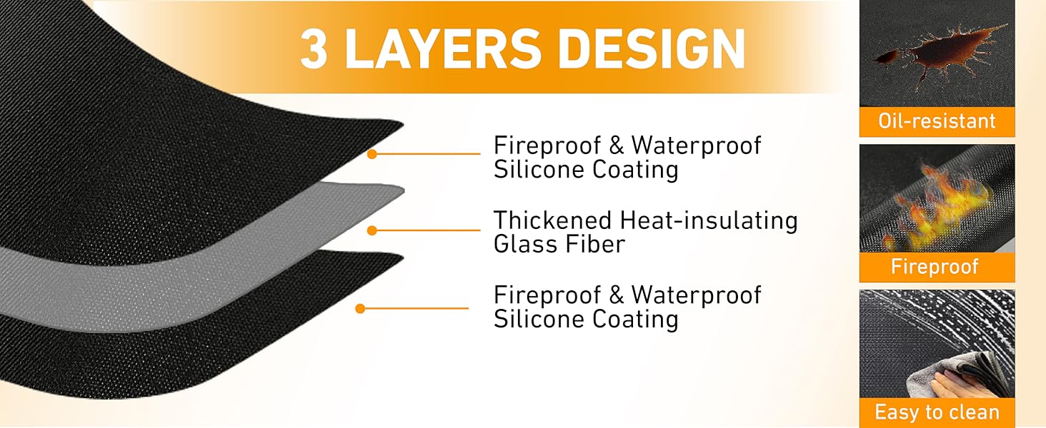 Термостійкий килимок під фритюрницю та кавомашину, 70x50 см, силікон, чорний