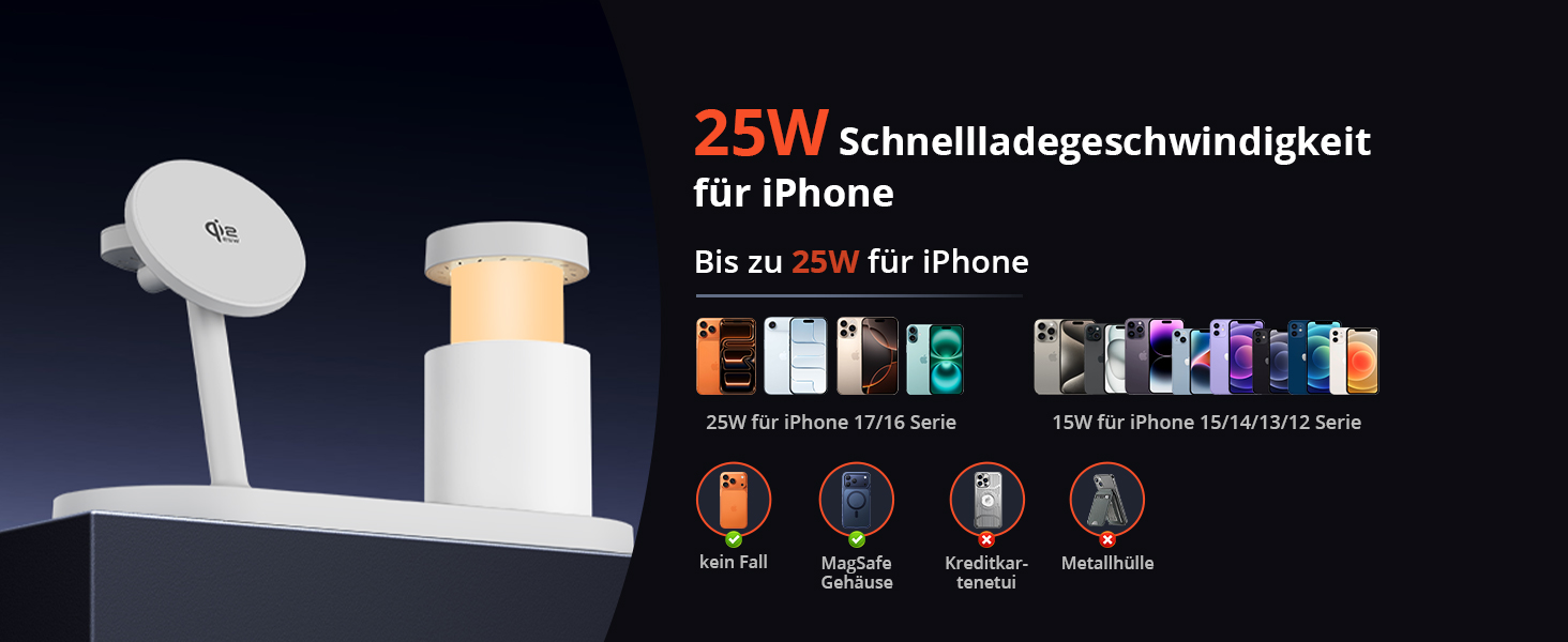 GEEKERA 25W Бездротова зарядка 4-в-1 MagSafe для iPhone 17/16/15/14/13/12, Apple Watch, AirPods + Блок живлення 45W (білий)