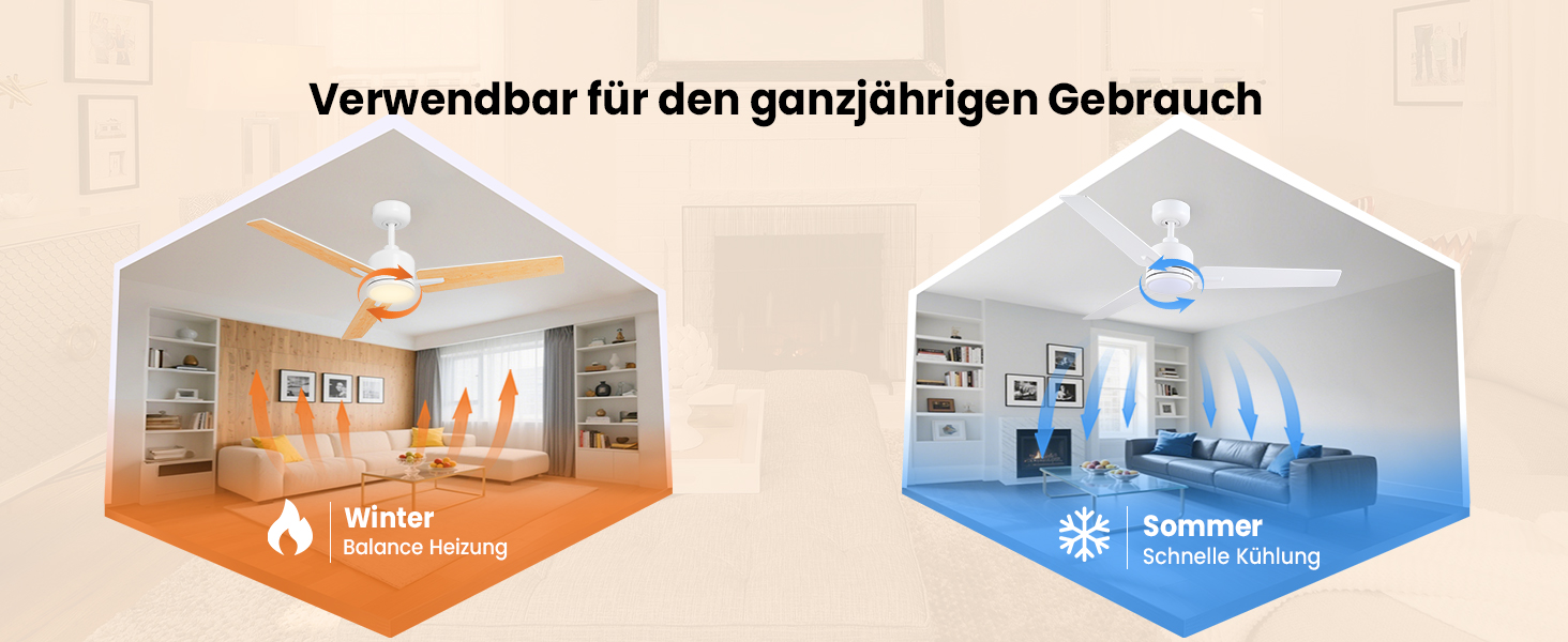 Deckenventilлятор Newday з підсвіткою та пультом керування, 122 см, дерев'яний, з DC мотором, для спальні/вітальні