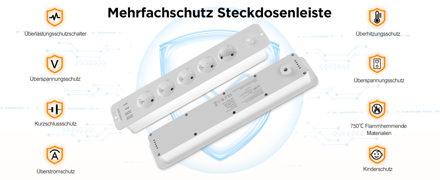 Мережевий адаптер з 2 USB-C (PD 20W) та 1 USB-A, 3 розетки з вимикачем, захист від перенапруги, кабель 1.5м (розподільник для столу)