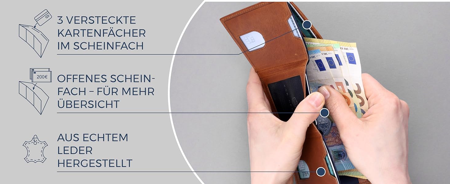Картхолдер Von Heesen з монетником RFID захистом, шкіряний гаманець для жінок та чоловіків (чорний, waxy)